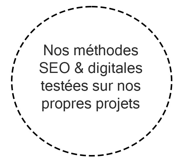 agence seo Tourcoing