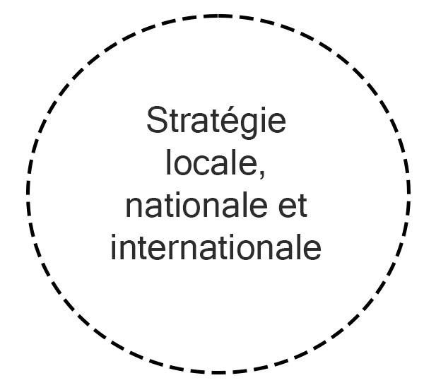 agence seo Tourcoing