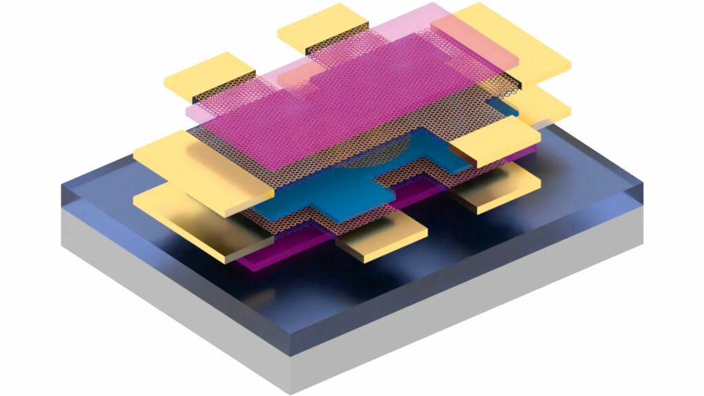 graphene supraconducteur